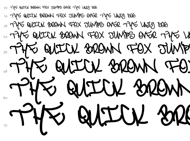 2Loco In Crime font waterfall